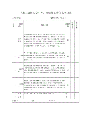 挖土工班组安全生产、文明施工责任书考核表.docx