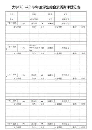 大学学生综合素质测评登记表.docx