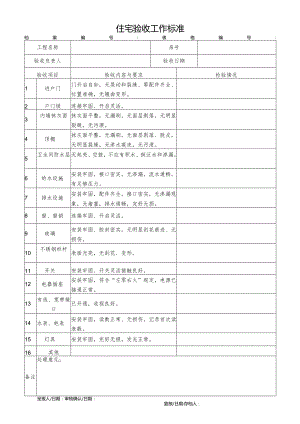 小区住宅验收工作标准.docx