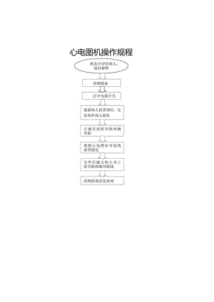 心电图机操作规程.docx