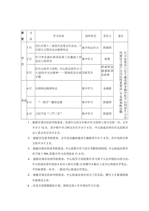 党委中心组2015年度上半年理论学习计划.docx