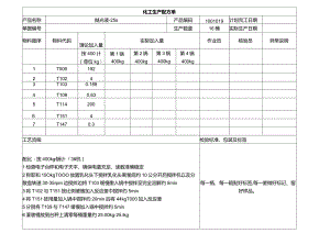 抛光液生产配方.docx