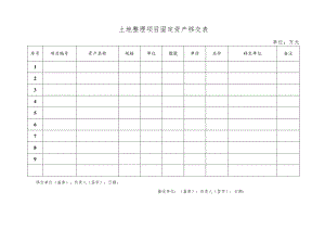 土地整理项目固定资产移交表.docx