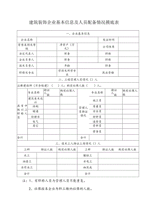 建筑装饰企业基本信息及人员配备情况摸底表.docx