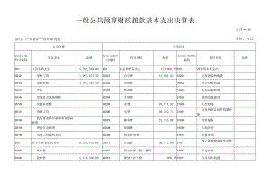 广东省矿产应用研究所2016年部门决算公开.docx