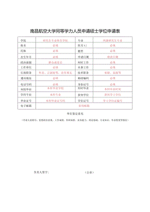 南昌大学同等学力人员申请硕士学位申请表.docx