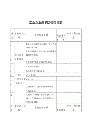 工业企业疫情防控指导表.docx