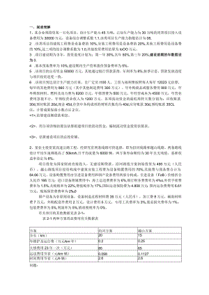 工程造价案例分析模拟考题.docx