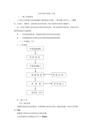 室内吊顶专项施工方案.docx
