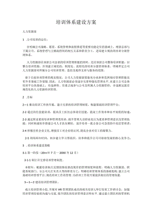 培训体系建设方案.docx