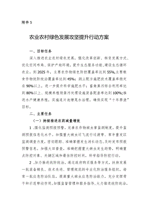 农业农村绿色发展攻坚提升行动方案.docx