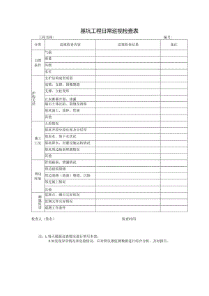 基坑工程日程巡检记录表.docx