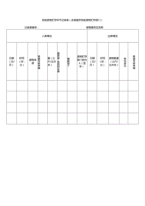 危险废物贮存环节记录表.docx