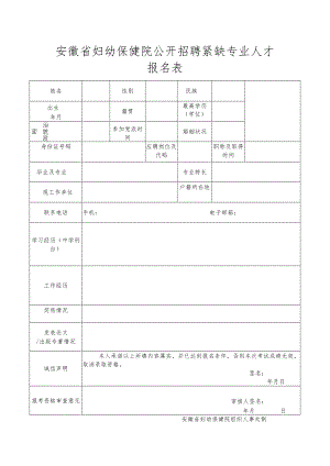 应聘人员登记表(4).docx