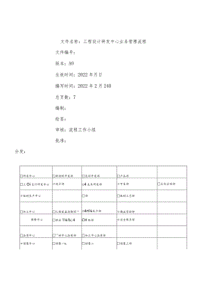 工程设计研发中心业务管理流程.docx
