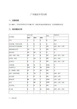 广州—周博.docx