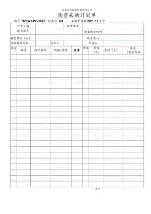北京万科物业管理有限公司物资采购计划单.docx