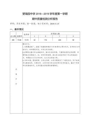 威海十中学年第学期考试质量检测分析报告.docx