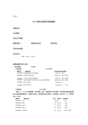 关于修订2015级本科专业培养方案的通知.docx