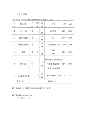 报价明细表.docx
