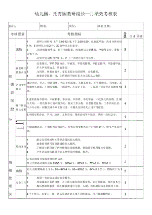 幼儿园、托育园教研组长绩效考核表.docx
