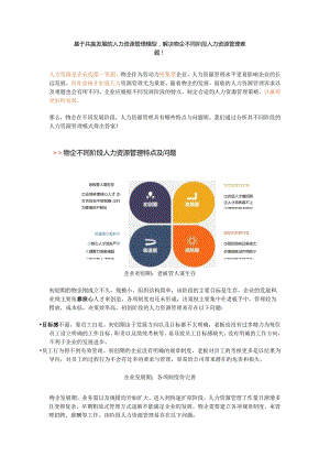 基于共赢发展的人力资源管理模型解决物企不同阶段人力资源管理难题！.docx