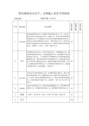 塔吊指挥安全生产、文明施工责任书考核表.docx