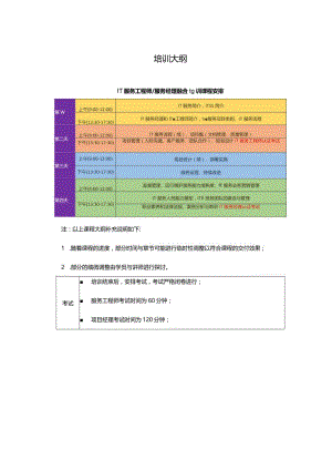 培训大纲.docx