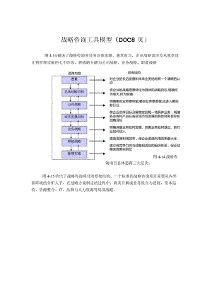 战略咨询工具模型（DOC8页）.docx