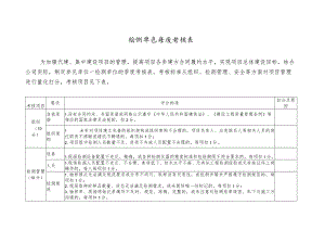 季度考核表-检测单位.docx