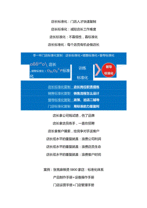 店长标准化手册：奢侈品门店标准化运营管理与奢侈品销售话术手册.docx