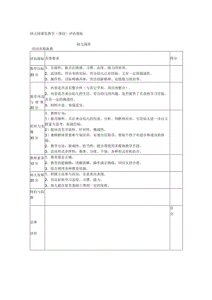 幼儿园课堂教学（预设）评估指标.docx