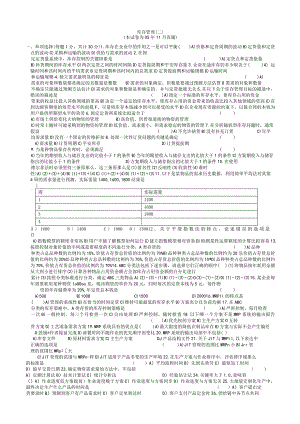 库存管理试题.docx
