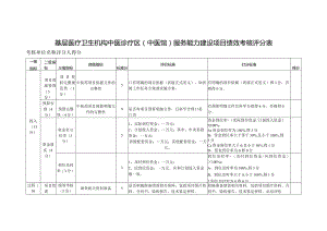 基层医疗卫生机构中医诊疗区（中医馆）服务能力建设项目绩效考核评分表.docx