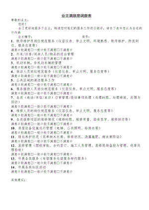 小区业主满意度调查表.docx