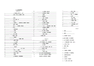 初中八年级上册单词默写.docx