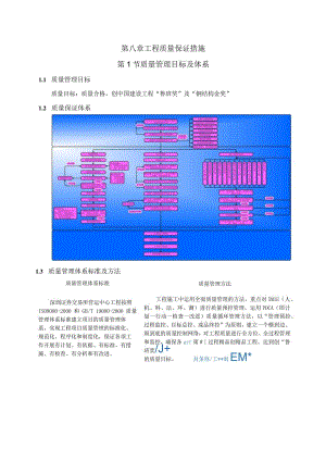 工程质量保证措施(4).docx