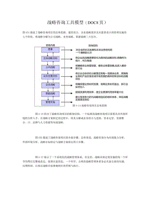 战略咨询工具模型(DOC8页).docx