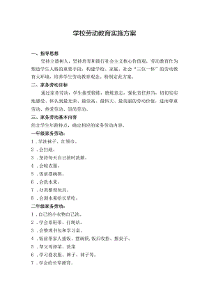学校劳动教育实施方案.docx