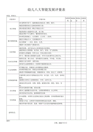幼儿八大智能发展评量表.docx