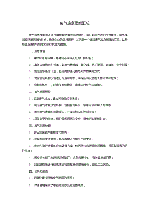 废气应急预案汇总.docx