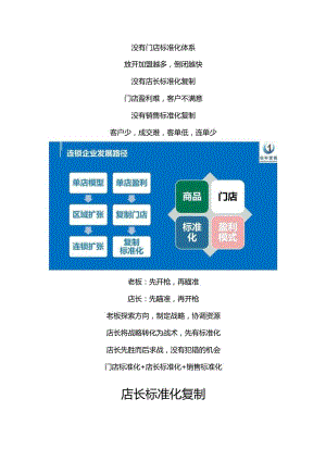 幻影星空店长标准化手册：VR门店标准化运营管理与门店销售话术手册.docx