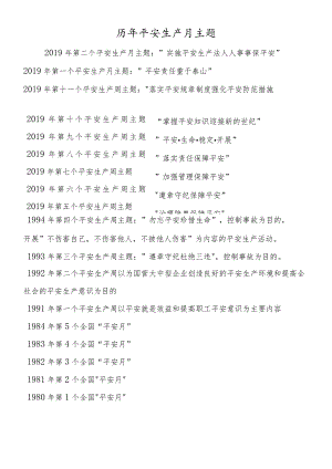 历年安全生产月主题.docx