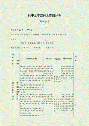 初中艺术教育工作自评表（最新分享）.docx