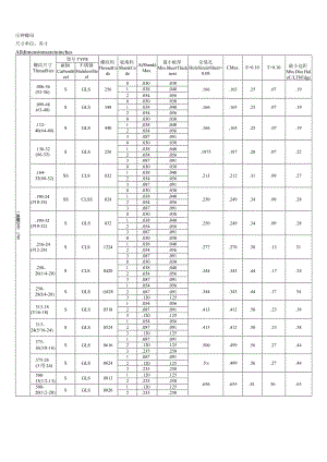 压铆螺母尺寸.docx