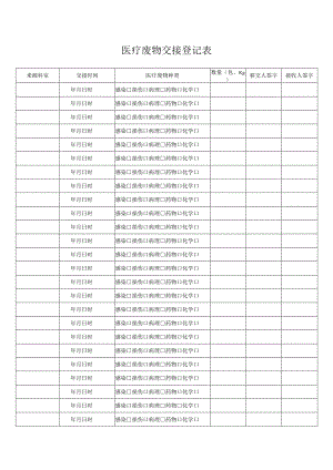 医疗废物交接登记表.docx