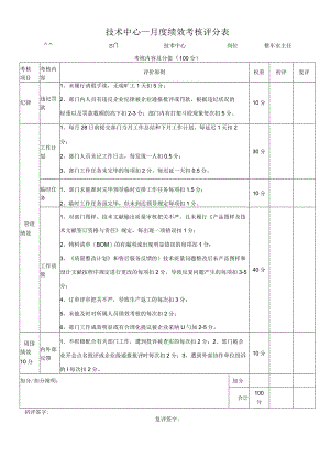 技术中心其他员工月度绩效评估表.docx