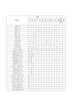 招聘岗位.docx