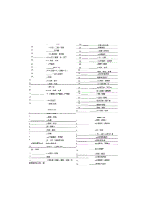 初中八年级下册单词默写.docx