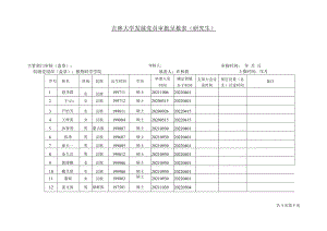 2009年发展党员审批呈报表(本科生).docx